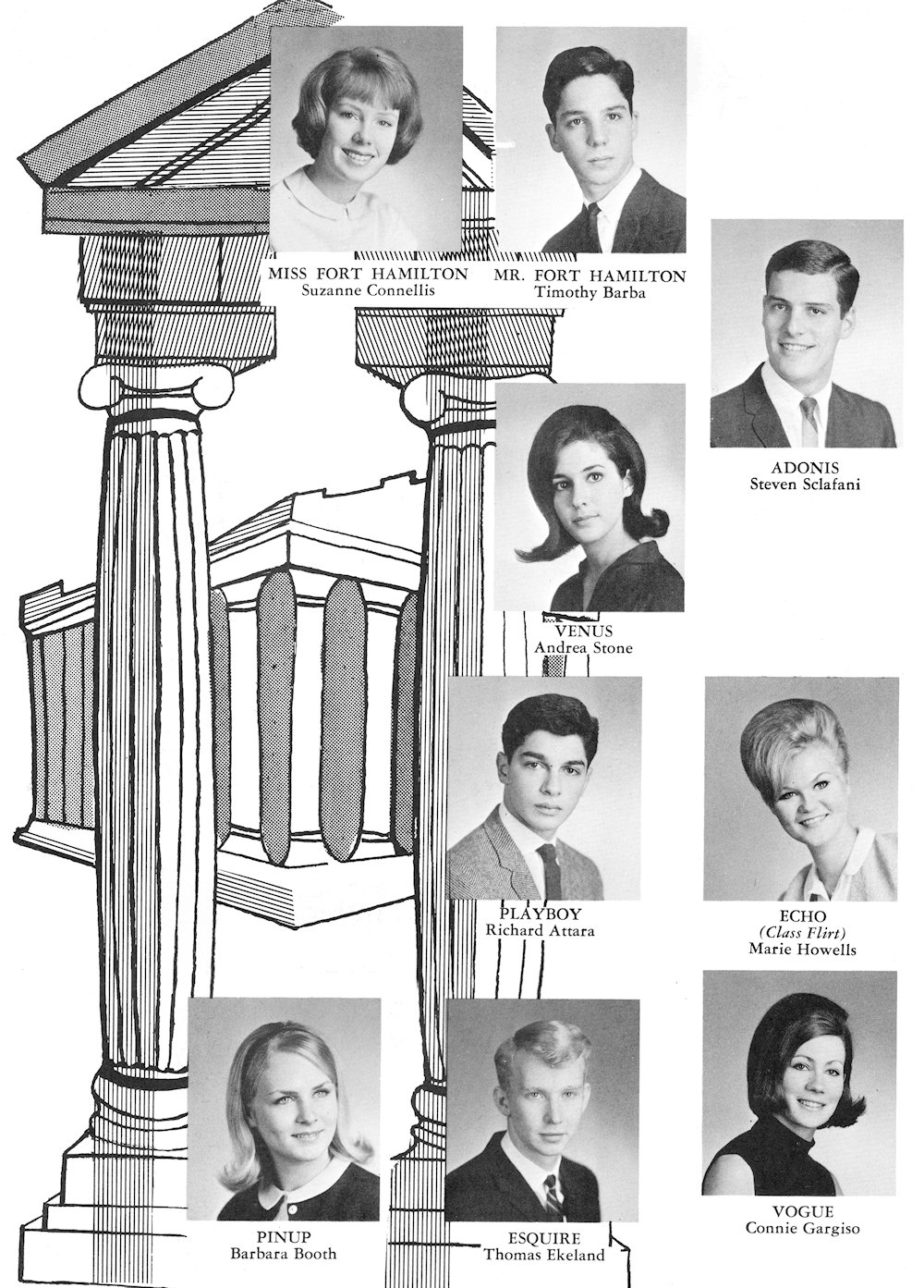 Celebrities 1 page from Fort Hamilton High School 1965